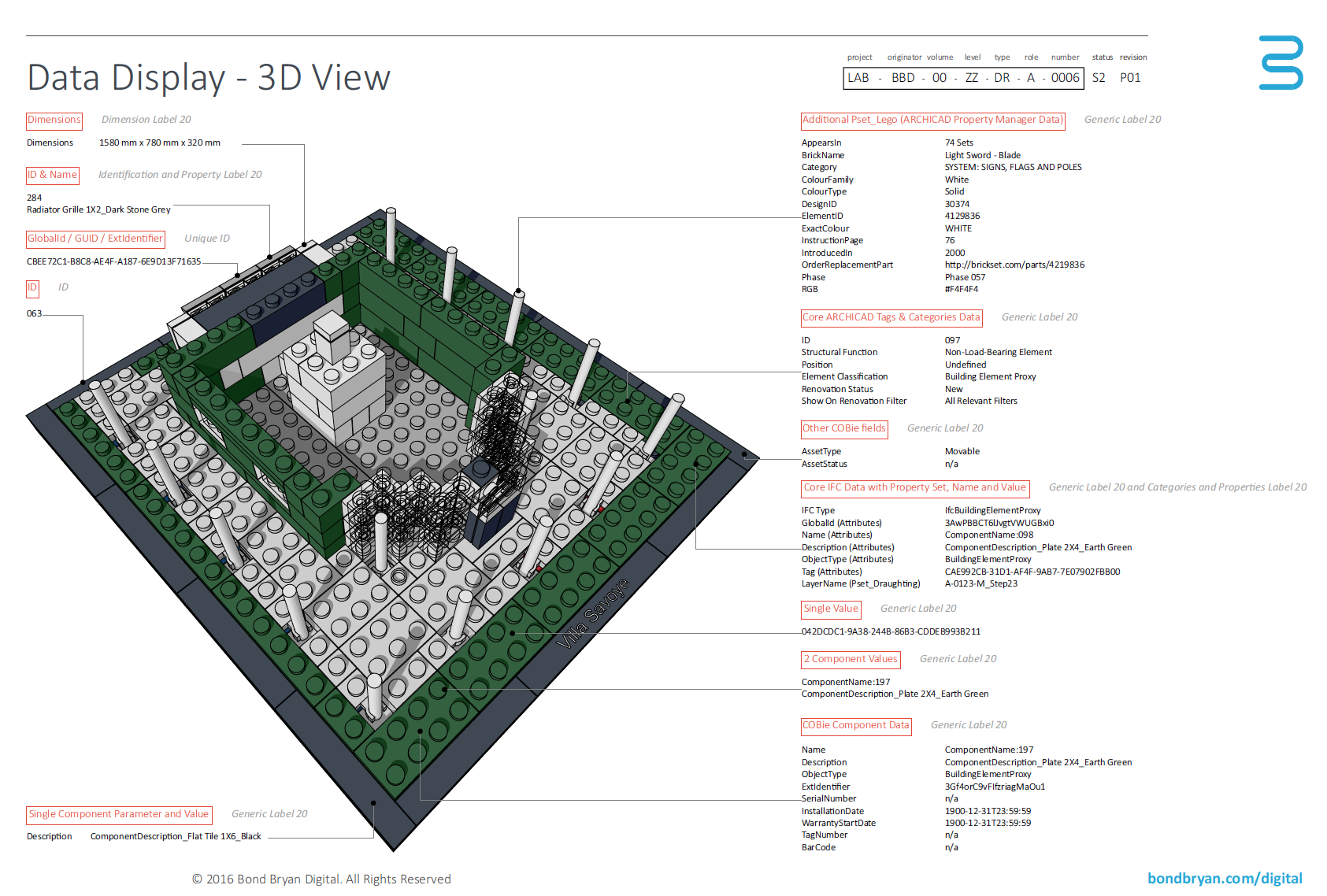 Data Display - 3D View