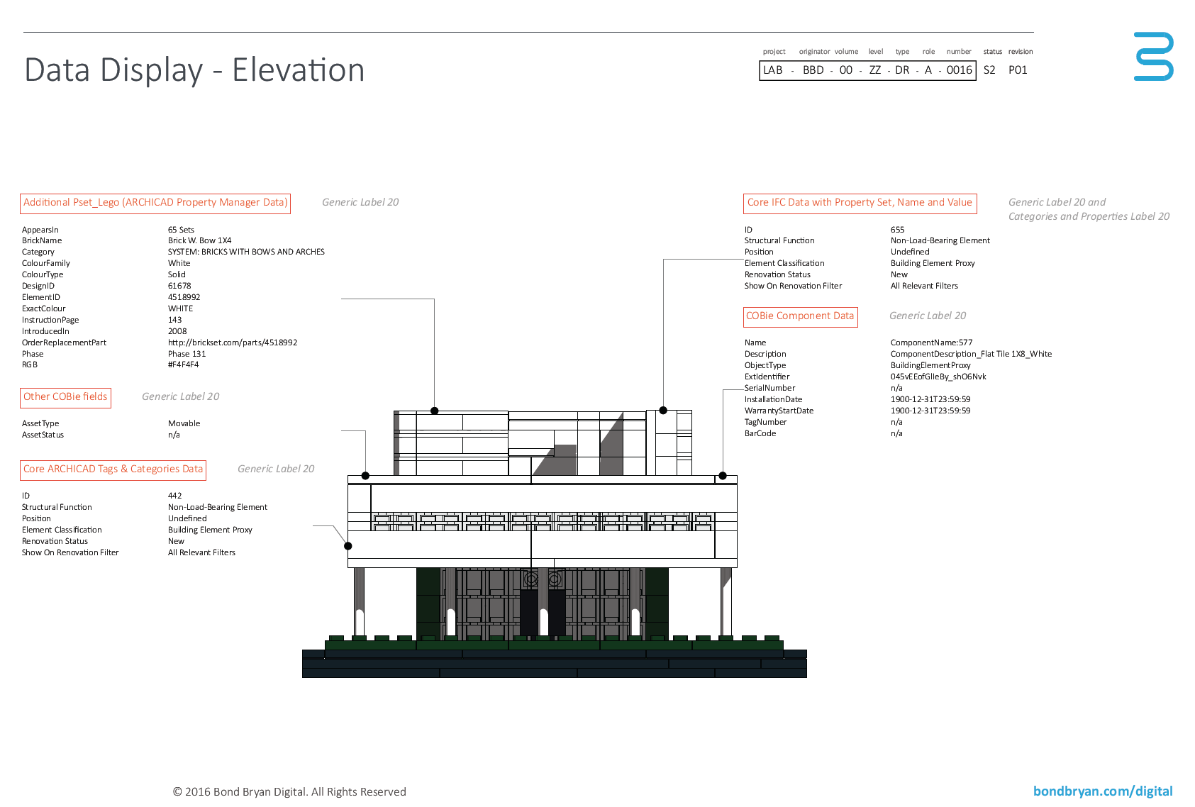 Data Display - Elevation